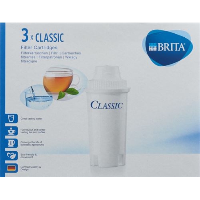 BRITA CLASSIC FILTERKARTUS