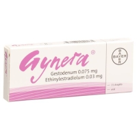 Гинера 21 таблетка