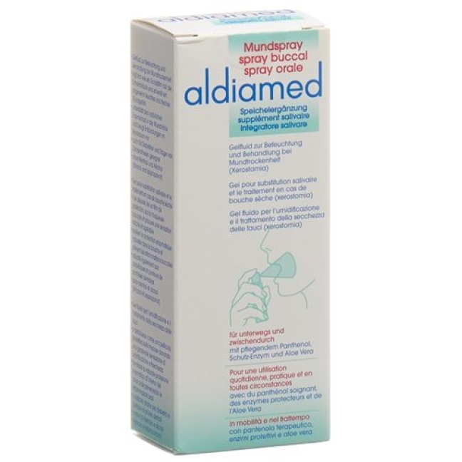 ALDIAMED MUNDSPRAY