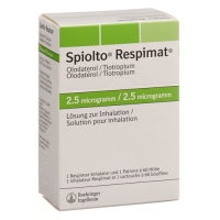 Spiolto Respimat 2.5 mcg/Hub