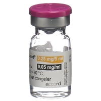 PALONOSETRON Accord Inj Lös 0.25 mg/5ml
