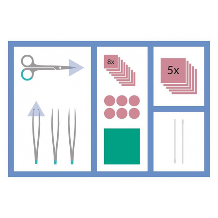 MEDISET Wundverband-Set 478700