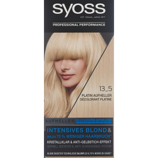 Syoss brightener 13-5 platinum brightener